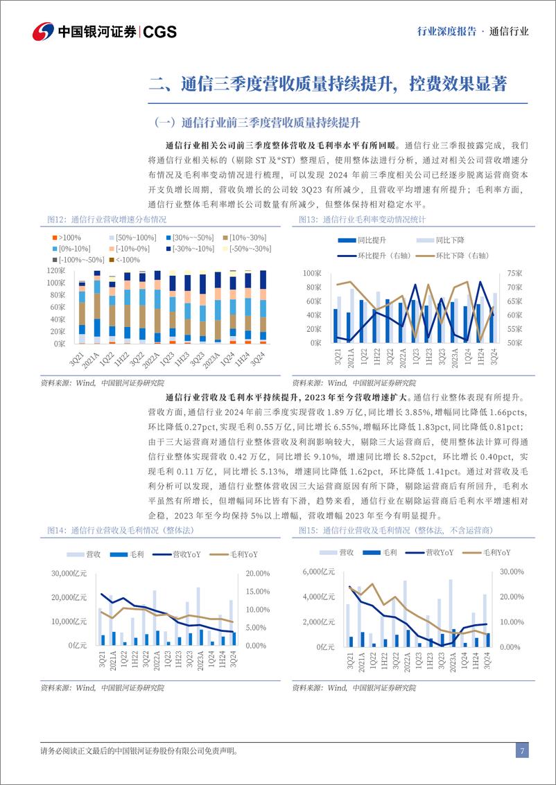 《通信行业三季报综述：AI%2b算力提振营收质量，高景气度有望延续-241122-银河证券-27页》 - 第6页预览图