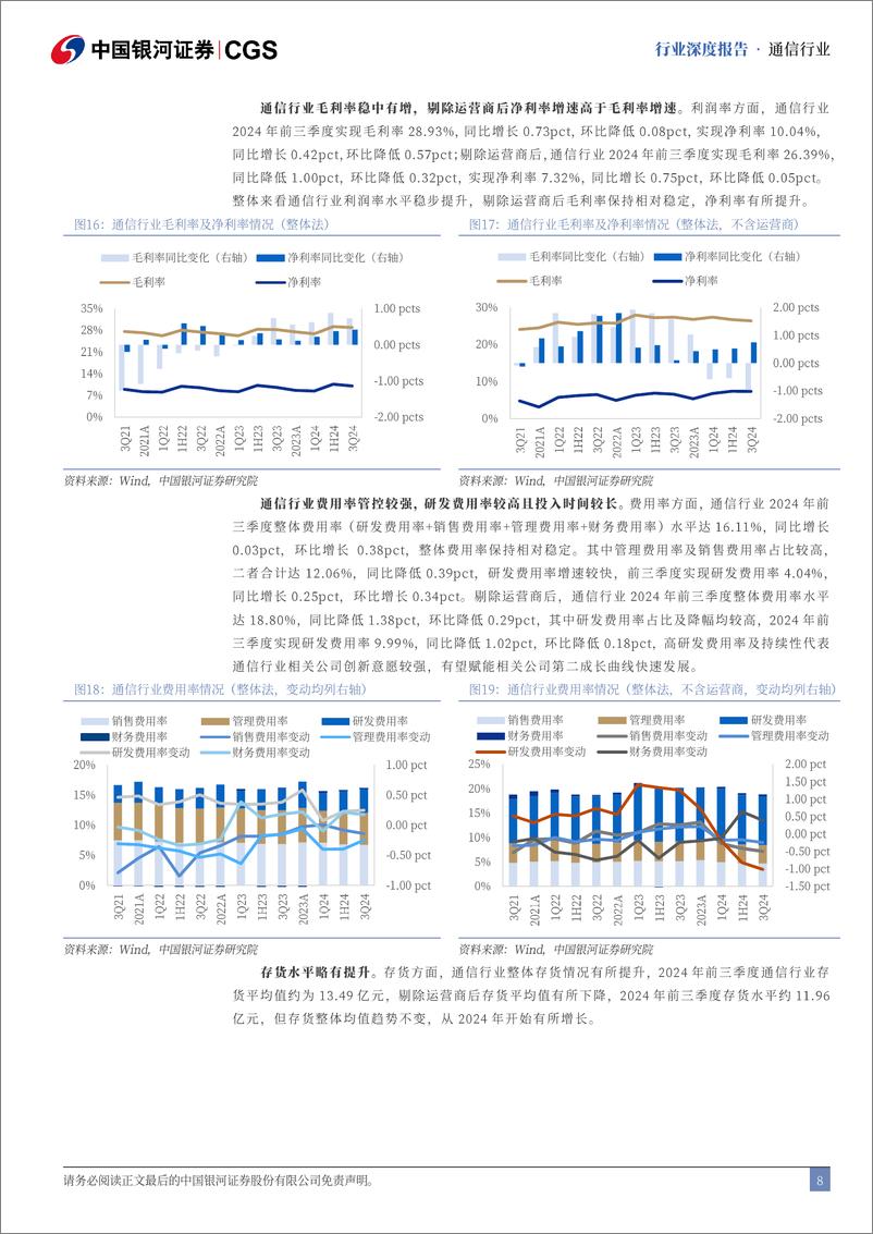 《通信行业三季报综述：AI%2b算力提振营收质量，高景气度有望延续-241122-银河证券-27页》 - 第7页预览图