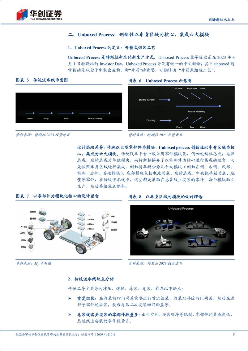 《电力设备及新能源行业前瞻新技术之七：特斯拉Unboxed＋Process，革新百年汽车流水线-240930-华创证券-22页》 - 第8页预览图