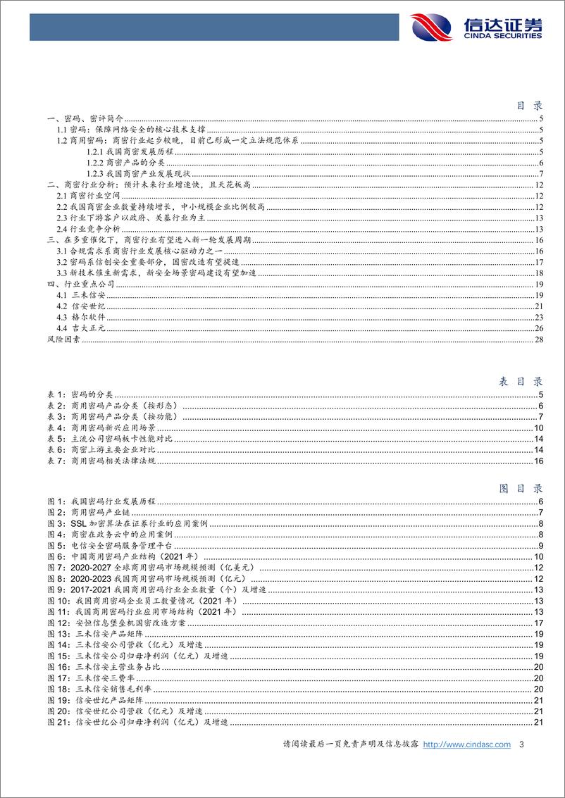 《信达证券：密码行业深度报告-商密行业逐渐走向成熟-把握行业发展带来的新机遇》 - 第3页预览图