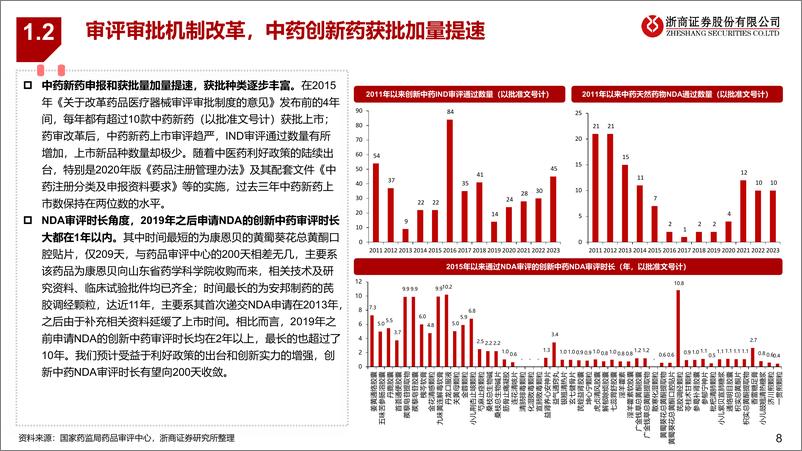 《中药行业专题报告：政策与改革双轮驱动，中药投资价值解析》 - 第8页预览图