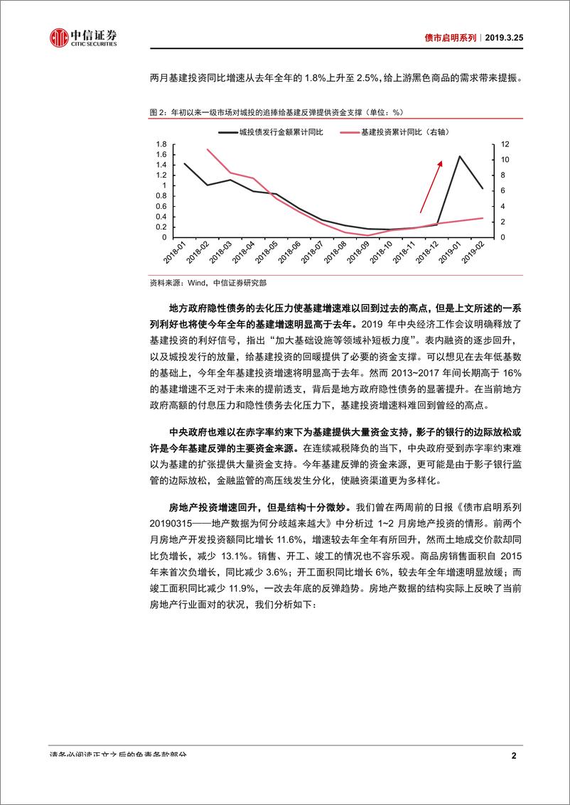 《债市启明系列：黑色上涨源于需求回暖还是供给限产？-20190325-中信证券-19页》 - 第4页预览图