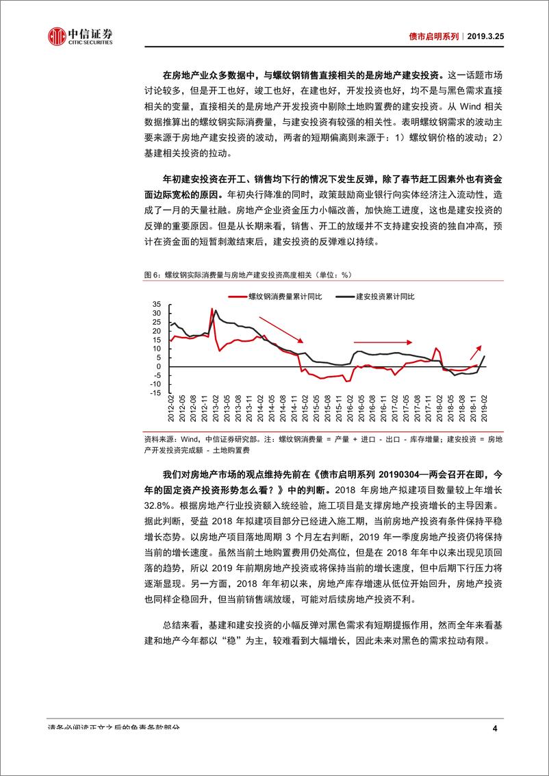 《债市启明系列：黑色上涨源于需求回暖还是供给限产？-20190325-中信证券-19页》 - 第6页预览图