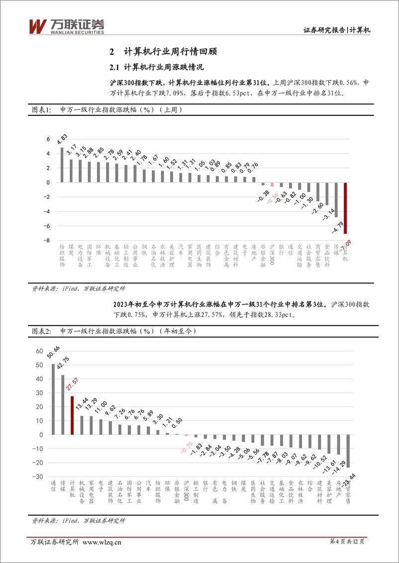 《20230703-多个大模型产品发布，AI行业应用加速落地》 - 第4页预览图