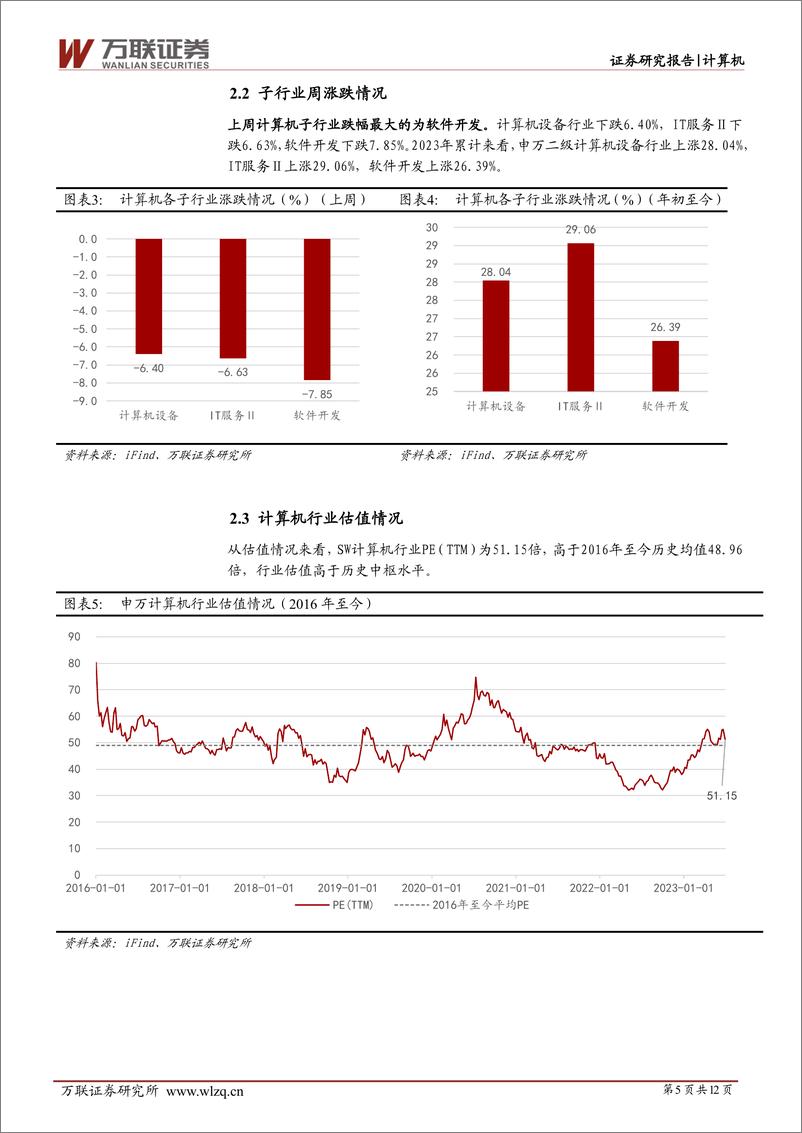 《20230703-多个大模型产品发布，AI行业应用加速落地》 - 第5页预览图