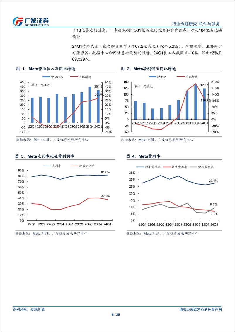 《软件与服务行业【广发TMT产业研究】美股科技股观察-24Q1业绩跟踪：Meta上调资本开支指引，Netflix全年增长基本延续-240429-广发证券-25页》 - 第7页预览图