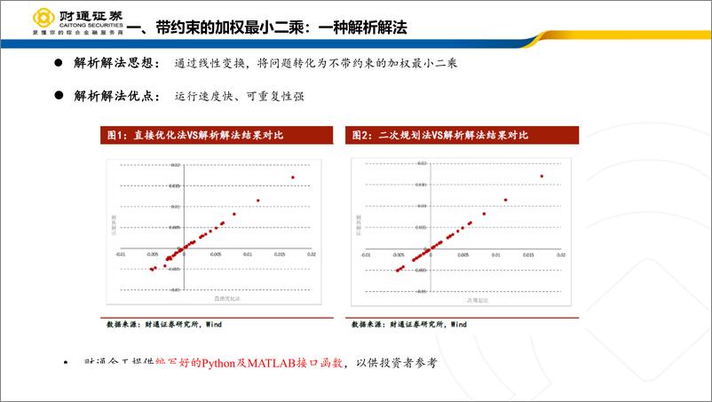 《“拾穗”多因子系列：期中总结-20190515-财通证券-60页》 - 第6页预览图