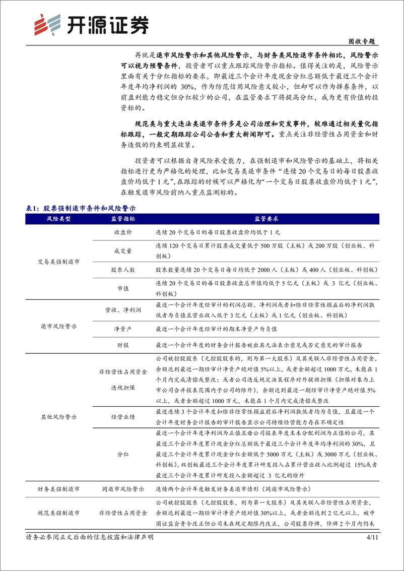 《固收专题：转债信用风险分析和低价券投资机会-240927-开源证券-11页》 - 第4页预览图