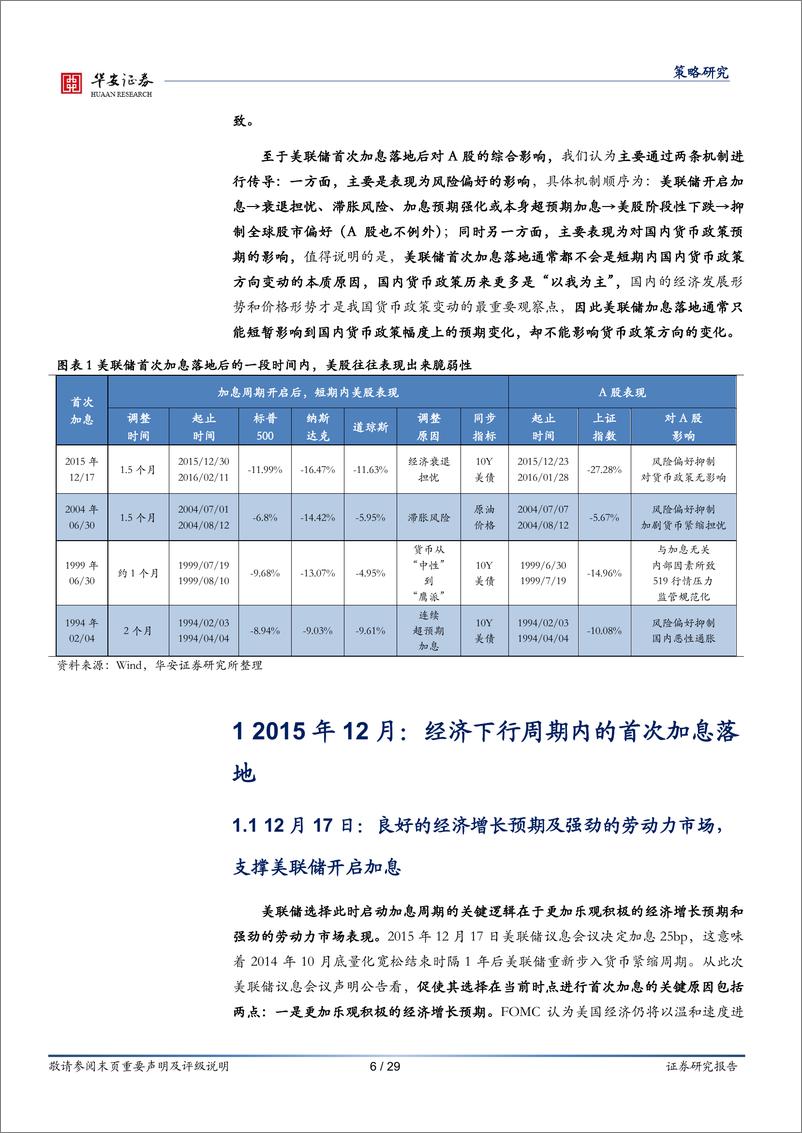 《美联储行为和政策影响系列报告（1）：美联储启动加息对美股和A股中期的深层次影响-20220411-华安证券-29页》 - 第7页预览图