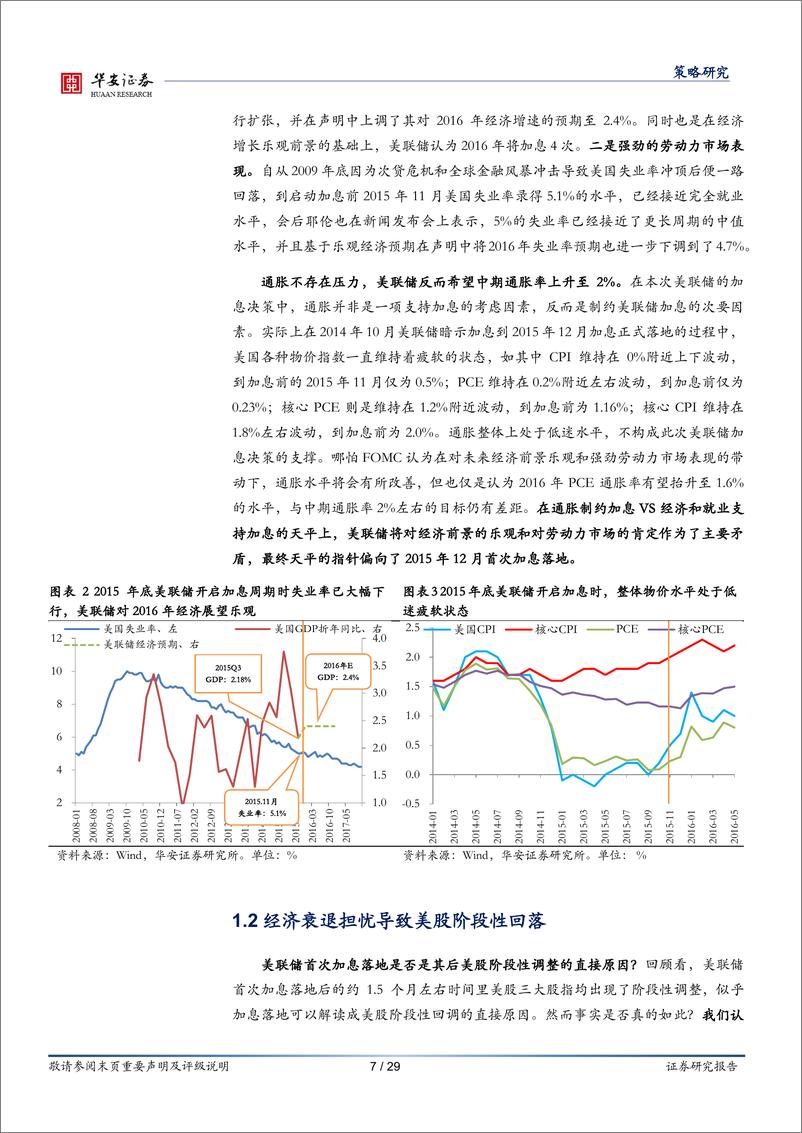 《美联储行为和政策影响系列报告（1）：美联储启动加息对美股和A股中期的深层次影响-20220411-华安证券-29页》 - 第8页预览图