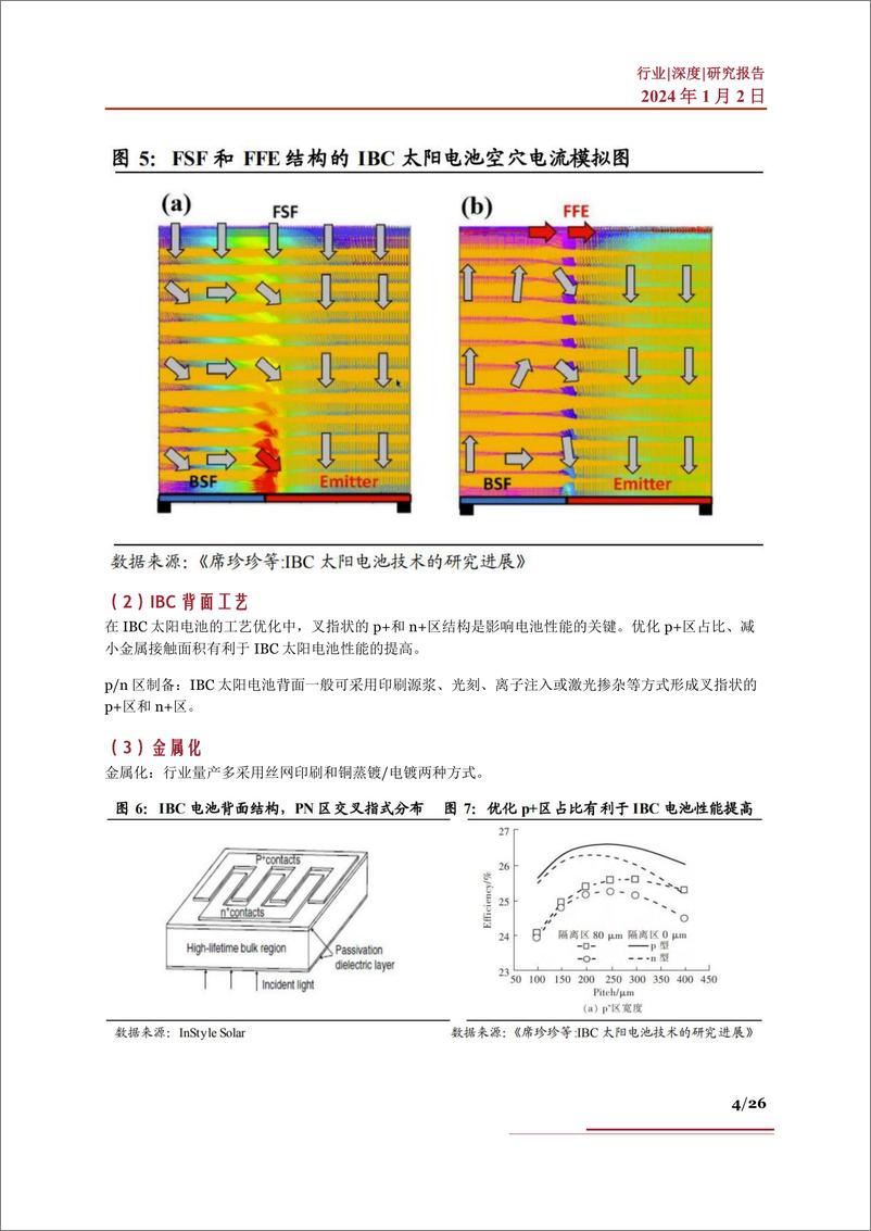 《BC电池行业深度：市场空间、发展壁垒、发展前景、相关公司深度梳理》 - 第4页预览图