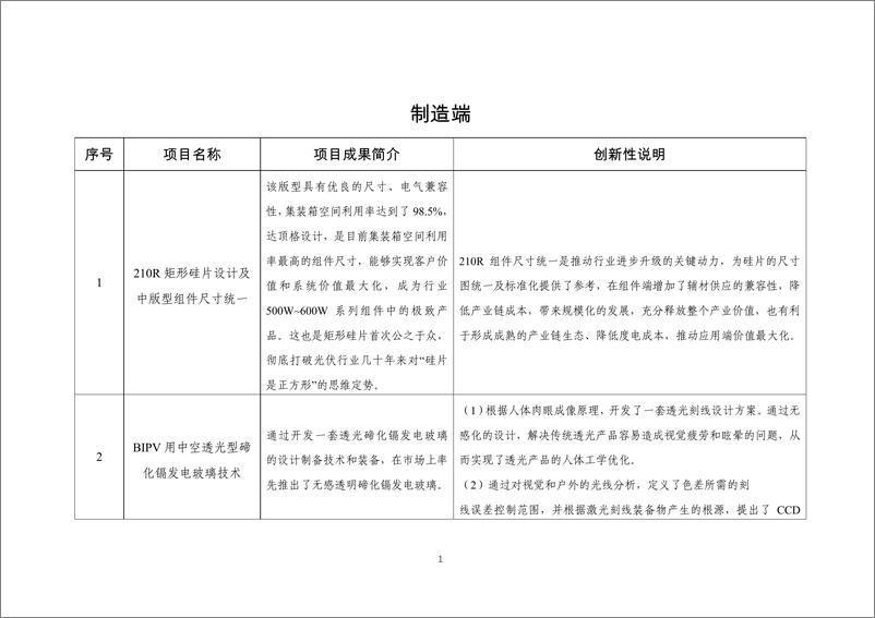 《2023年度光伏行业创新成果推介目录-19页》 - 第6页预览图