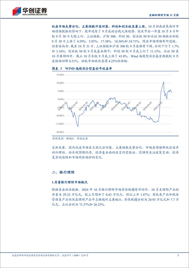 《综合金融行业金融和理财市场11月报：ETF加速扩容，券商版跨境理财通上线-241112-华创证券-18页》 - 第5页预览图