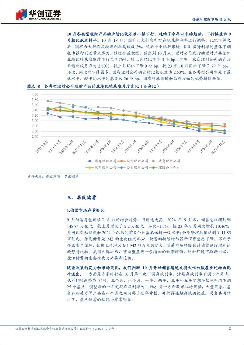 《综合金融行业金融和理财市场11月报：ETF加速扩容，券商版跨境理财通上线-241112-华创证券-18页》 - 第8页预览图