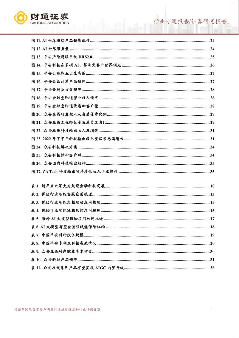 《20230628-保险行业保险＋AI深度报告：看好丰富数据积累及应用场景驱动下，保险＋AI大模型的受益机会》 - 第4页预览图