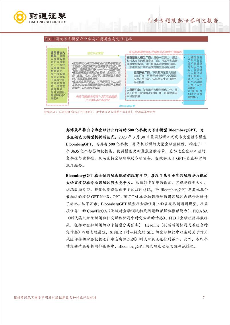 《20230628-保险行业保险＋AI深度报告：看好丰富数据积累及应用场景驱动下，保险＋AI大模型的受益机会》 - 第7页预览图