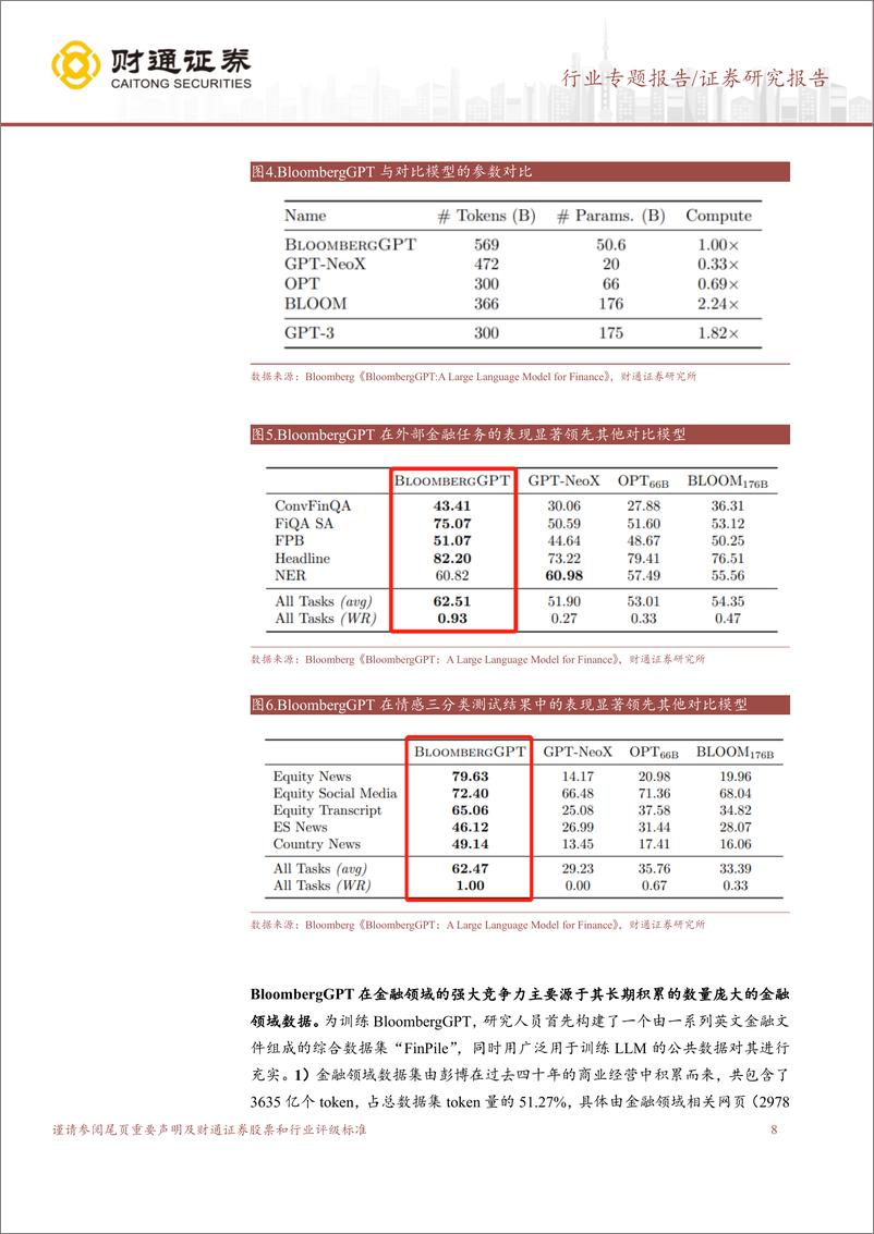 《20230628-保险行业保险＋AI深度报告：看好丰富数据积累及应用场景驱动下，保险＋AI大模型的受益机会》 - 第8页预览图