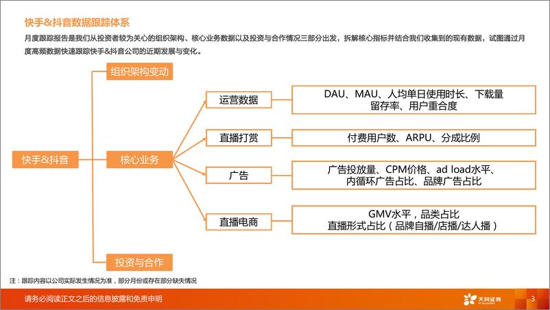 《海外互联网行业1月短视频月度数据跟踪：快手各项用户数据环比表现良好，抖音品牌自播及店播比例稳步提升-20220224-天风证券-18页》 - 第4页预览图