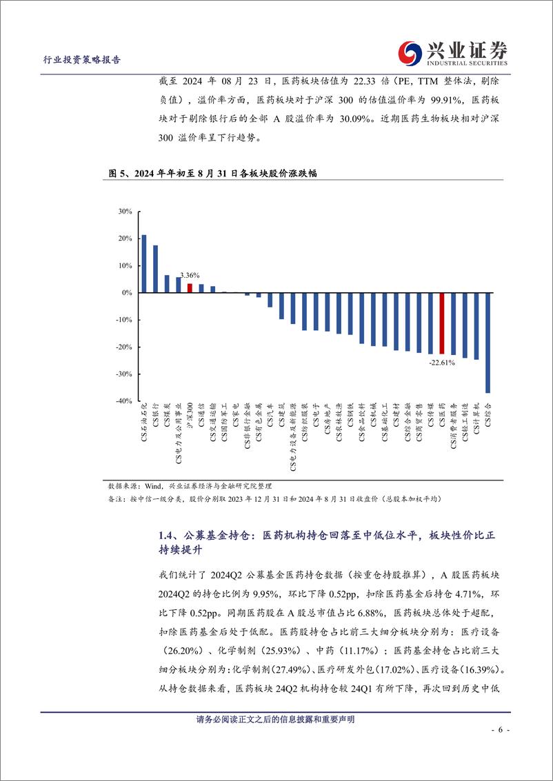 《医药生物行业上市公司2024年中报小结：2024年半年度业绩稳定向好，关注“创新药%2b创新器械%2b消费医疗”三条主线布局-240909-兴业证券-25页》 - 第5页预览图