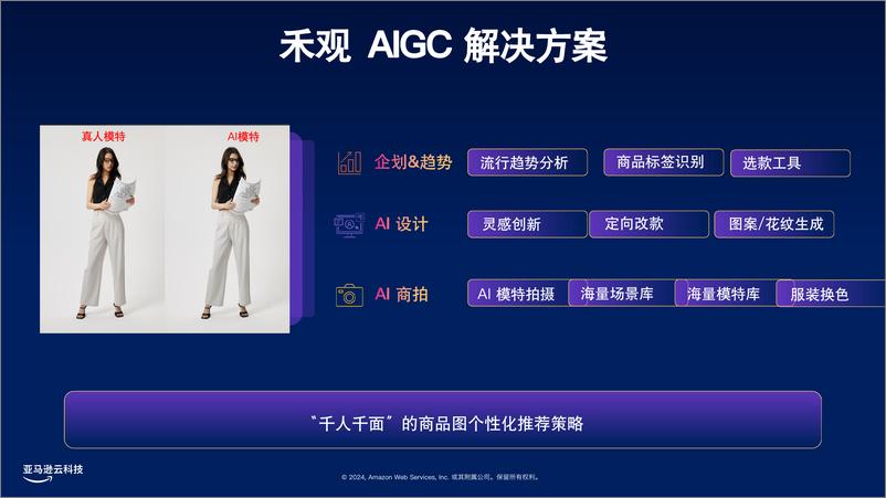 《服装借助AI解放生产力＋智能客服＋欧税通CTO-44页》 - 第7页预览图
