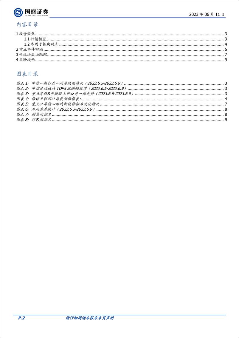 《20230611-苹果首款MR头显发布，百度文心千帆大模型平台成立》 - 第2页预览图