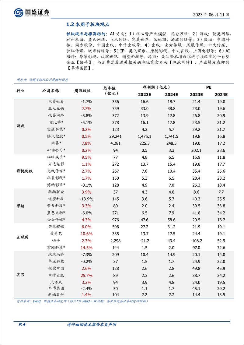 《20230611-苹果首款MR头显发布，百度文心千帆大模型平台成立》 - 第4页预览图