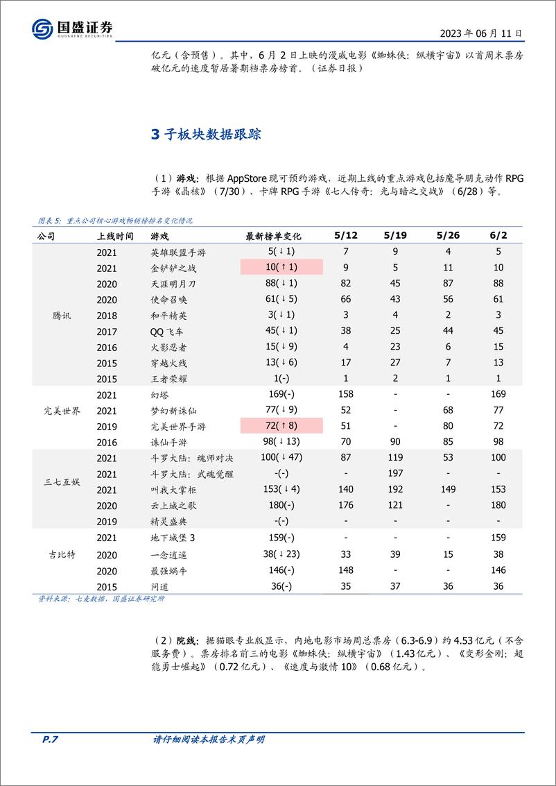 《20230611-苹果首款MR头显发布，百度文心千帆大模型平台成立》 - 第7页预览图