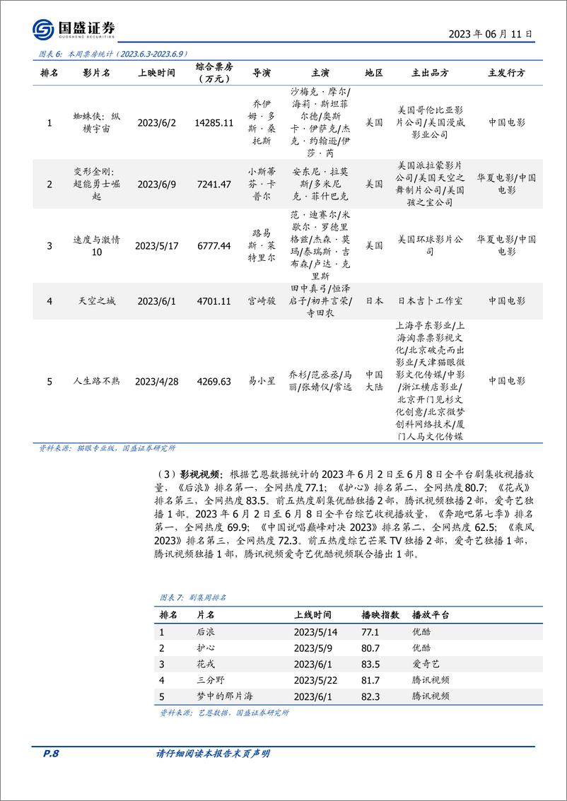 《20230611-苹果首款MR头显发布，百度文心千帆大模型平台成立》 - 第8页预览图