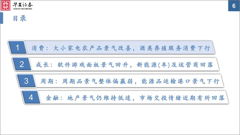 《中观景气纵览第26期：大小家电农产品、软件游戏面板，景气明显好转-20221129-华安证券-59页》 - 第7页预览图