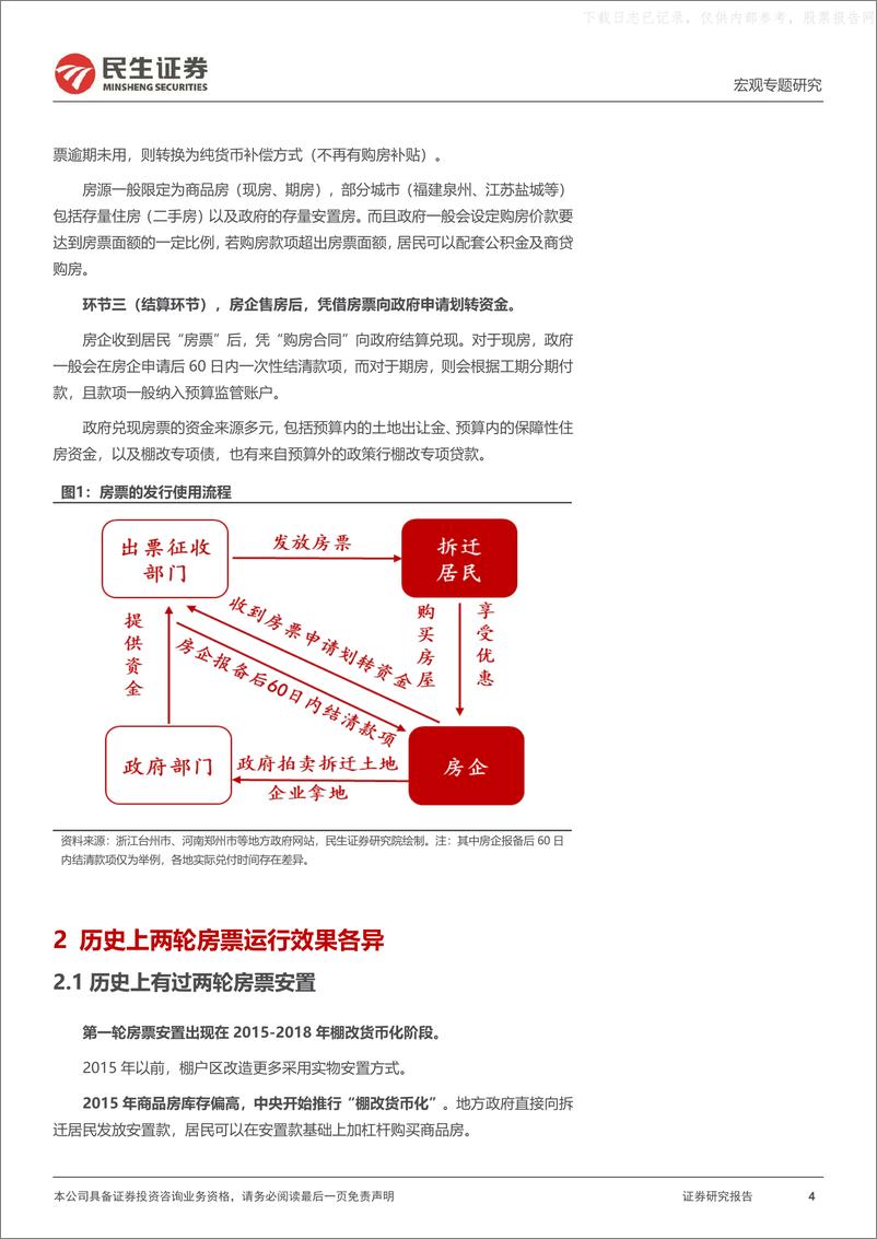 《民生证券-宏观专题研究：房票重启，约束和破局-230606》 - 第4页预览图