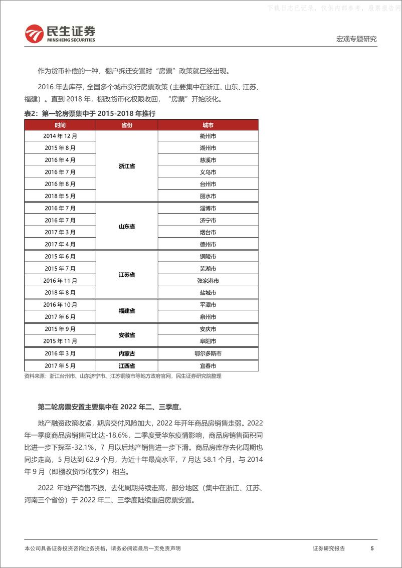 《民生证券-宏观专题研究：房票重启，约束和破局-230606》 - 第5页预览图