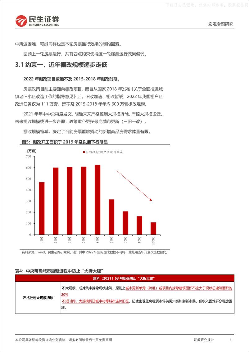 《民生证券-宏观专题研究：房票重启，约束和破局-230606》 - 第8页预览图