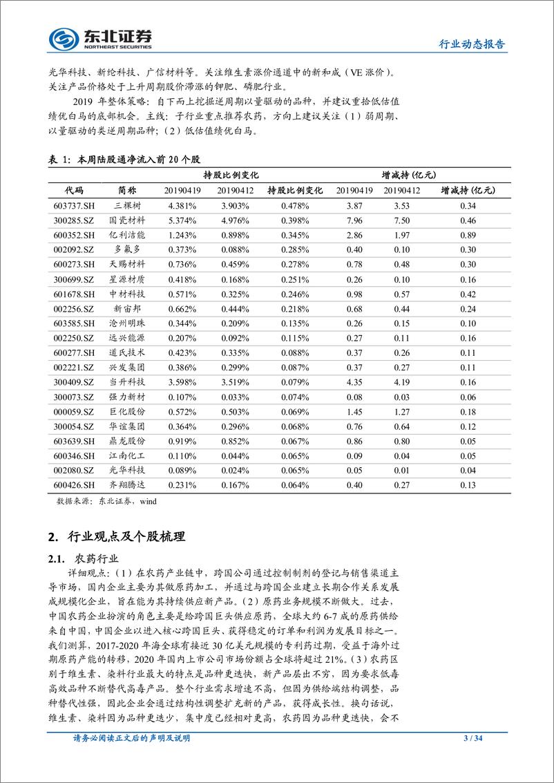 《化工行业：国务院安委会启动省级安全核查，安全监管管有望复制环保监管提估值-20190422-东北证券-34页》 - 第4页预览图