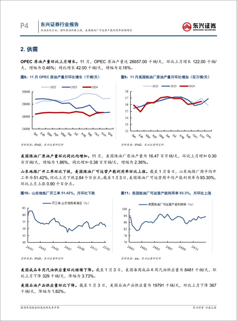 《石油石化行业报告：国际原油价格上涨，美国炼油厂可运营产能利用率继续增长-250114-东兴证券-10页》 - 第4页预览图