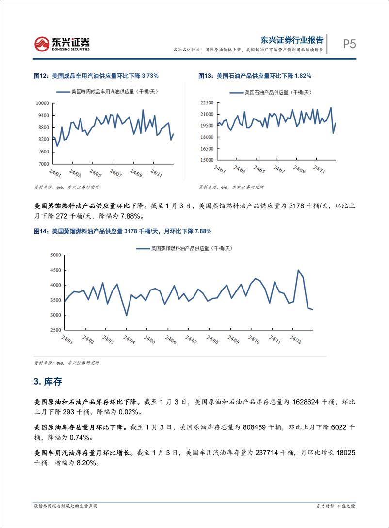 《石油石化行业报告：国际原油价格上涨，美国炼油厂可运营产能利用率继续增长-250114-东兴证券-10页》 - 第5页预览图