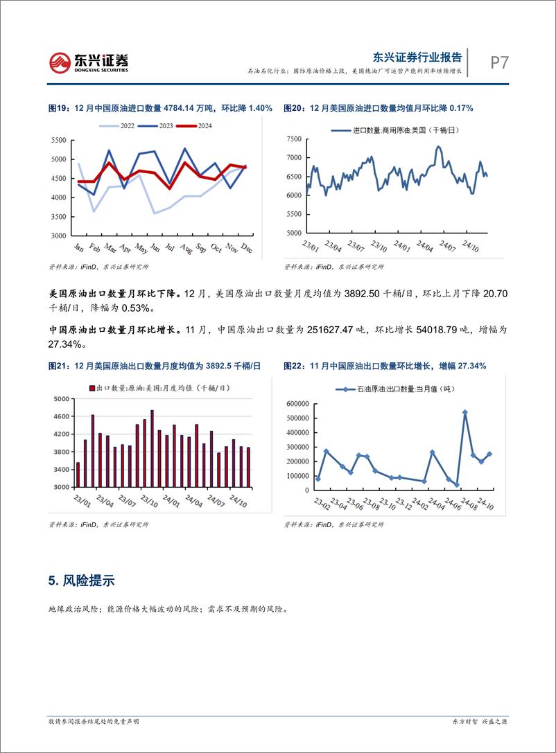 《石油石化行业报告：国际原油价格上涨，美国炼油厂可运营产能利用率继续增长-250114-东兴证券-10页》 - 第7页预览图