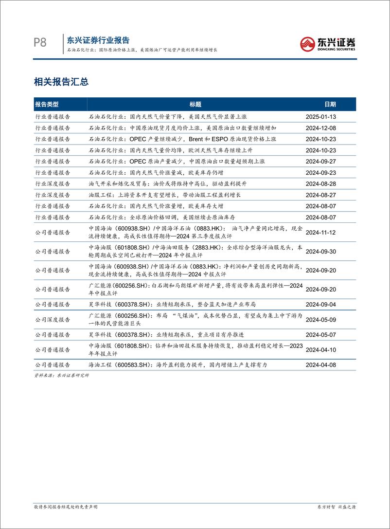 《石油石化行业报告：国际原油价格上涨，美国炼油厂可运营产能利用率继续增长-250114-东兴证券-10页》 - 第8页预览图