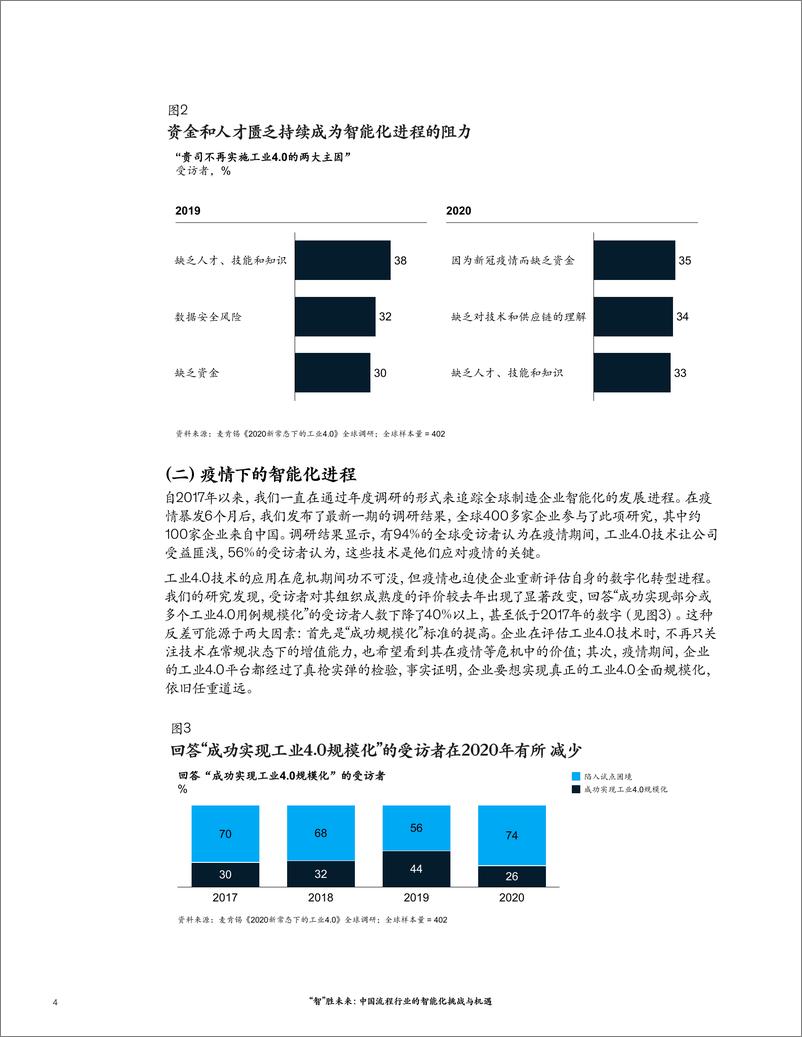 《中国流程行业的智能化挑战与机遇》 - 第4页预览图