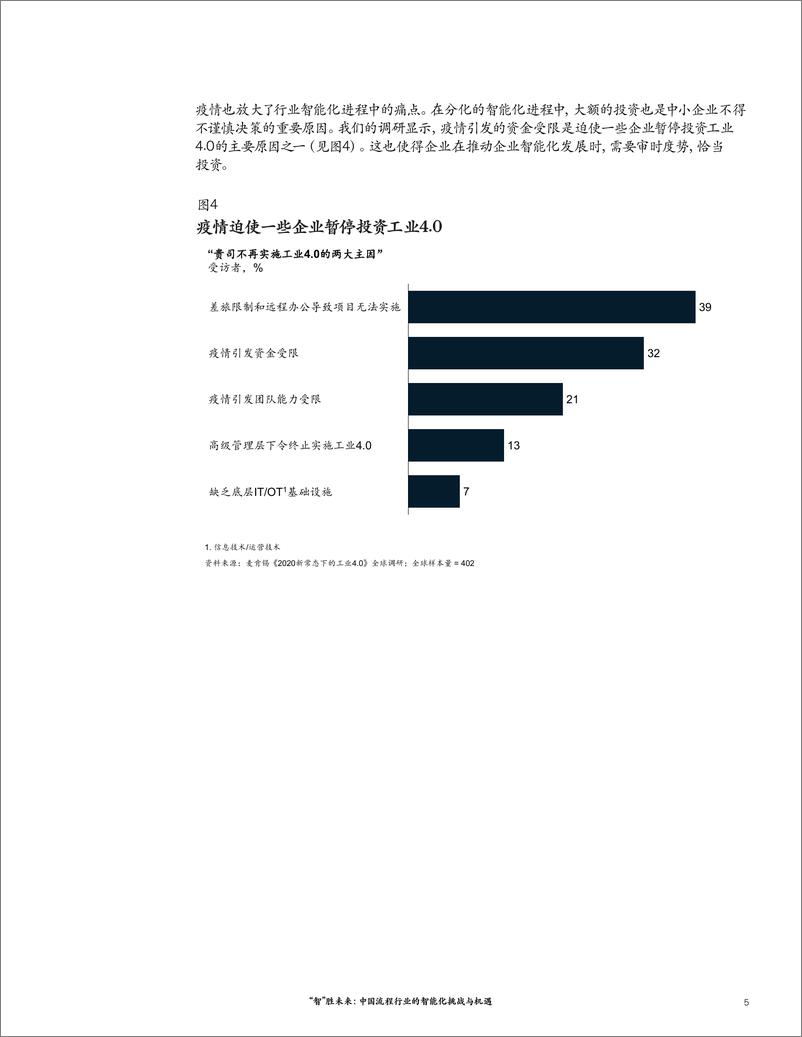 《中国流程行业的智能化挑战与机遇》 - 第5页预览图