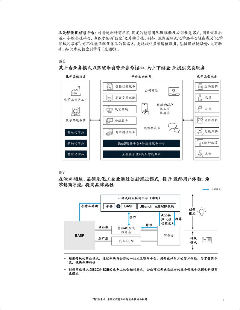 《中国流程行业的智能化挑战与机遇》 - 第7页预览图