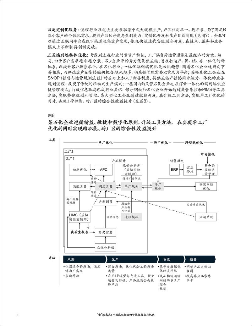 《中国流程行业的智能化挑战与机遇》 - 第8页预览图