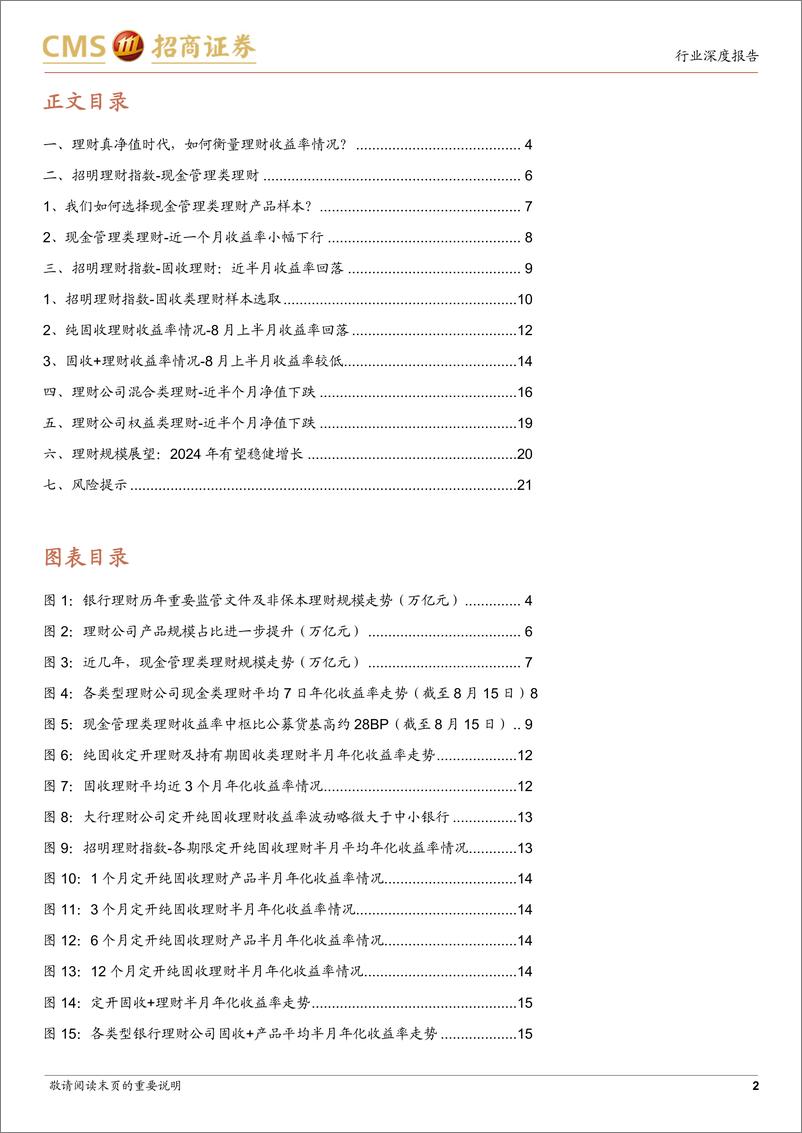 《银行业招明理财指数报告-2024年8月期：8月理财收益率情况如何？-240824-招商证券-22页》 - 第2页预览图