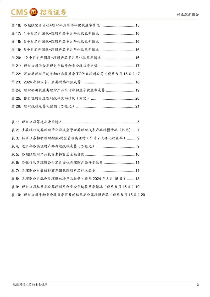 《银行业招明理财指数报告-2024年8月期：8月理财收益率情况如何？-240824-招商证券-22页》 - 第3页预览图