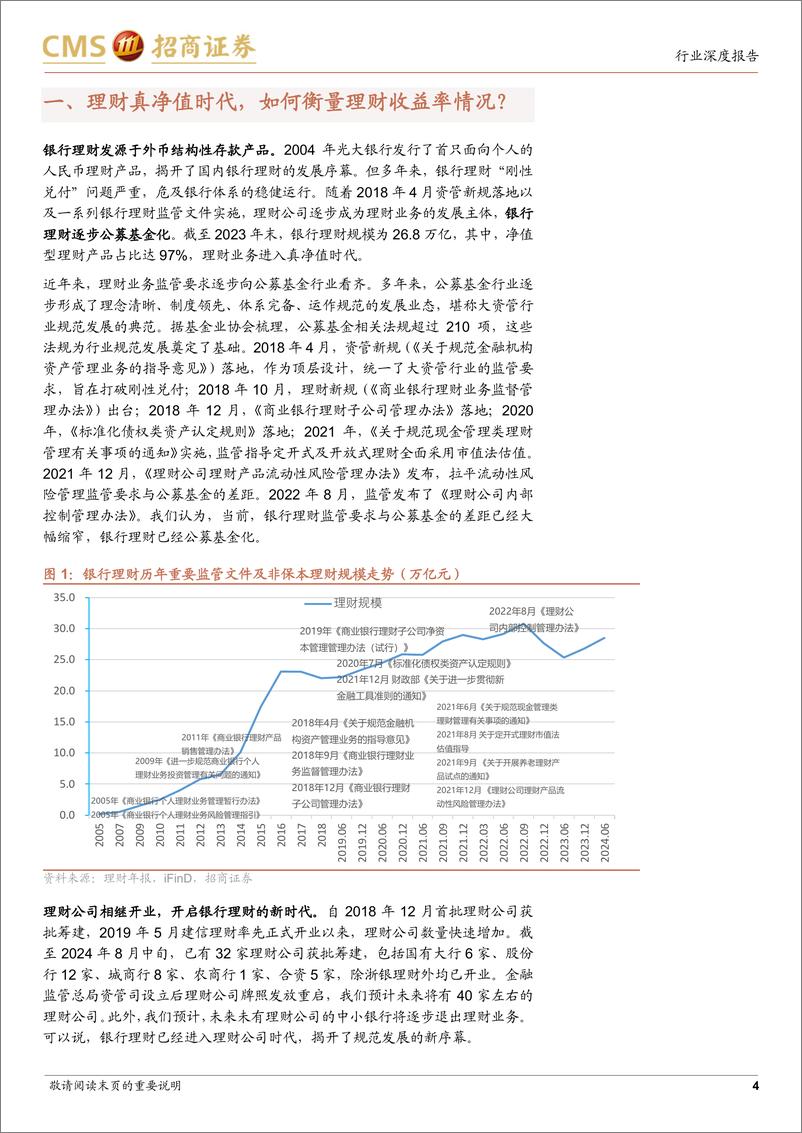 《银行业招明理财指数报告-2024年8月期：8月理财收益率情况如何？-240824-招商证券-22页》 - 第4页预览图