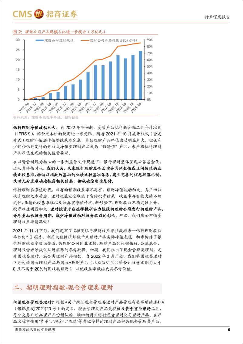 《银行业招明理财指数报告-2024年8月期：8月理财收益率情况如何？-240824-招商证券-22页》 - 第6页预览图