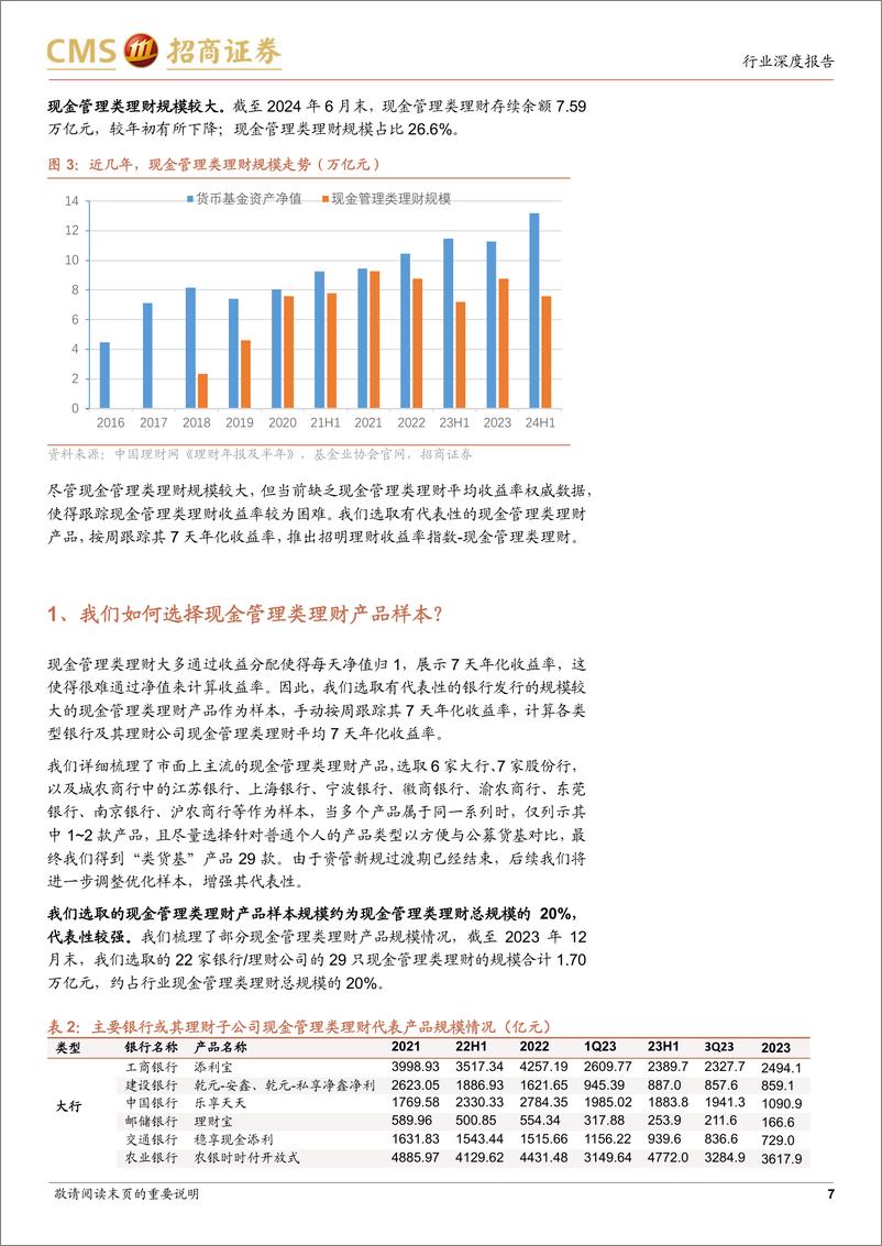 《银行业招明理财指数报告-2024年8月期：8月理财收益率情况如何？-240824-招商证券-22页》 - 第7页预览图