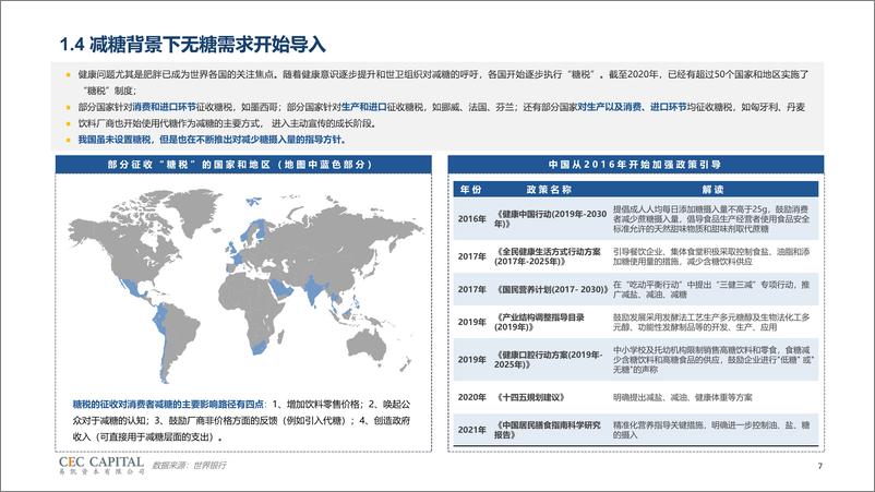 《甜味剂行业研究-45页》 - 第7页预览图