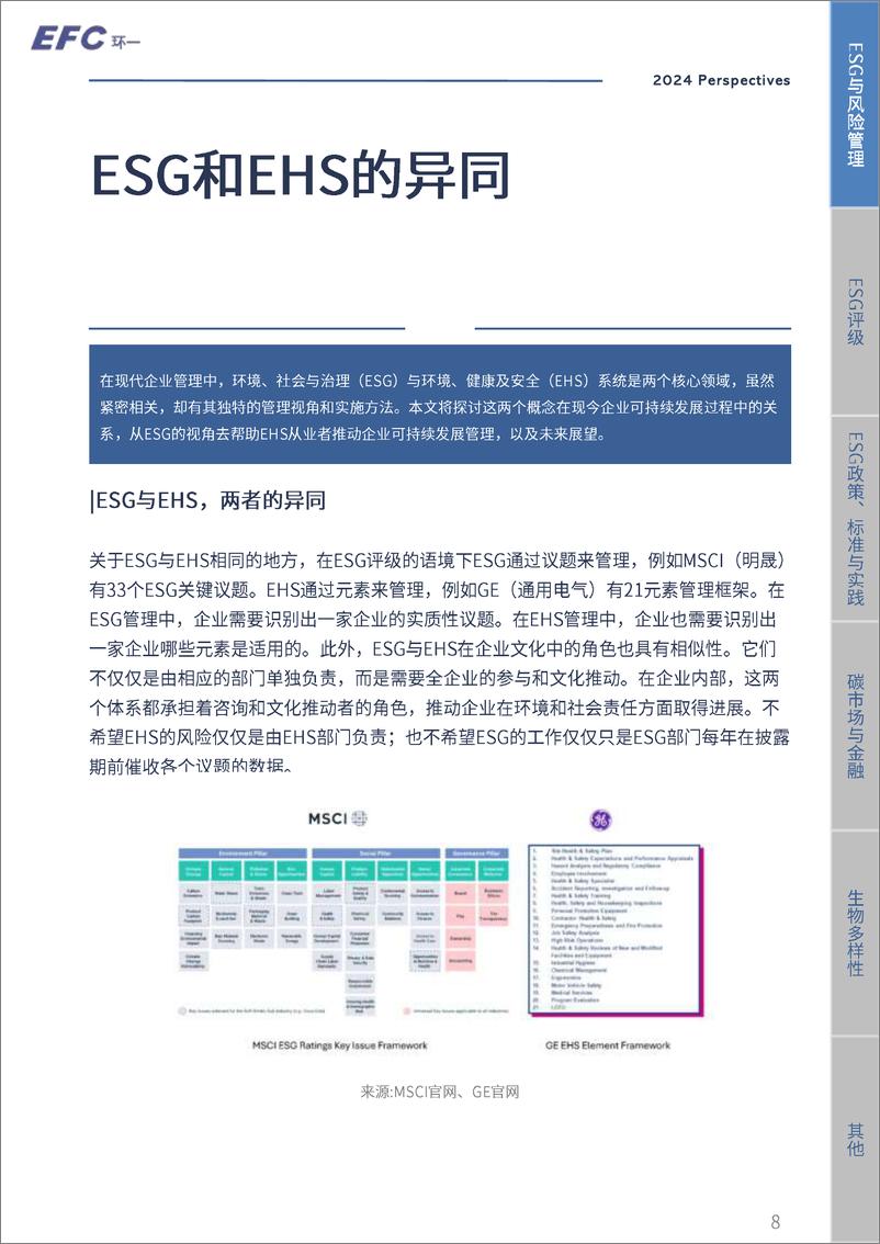 《EPC环一_2024可持续实验室视角合集》 - 第8页预览图