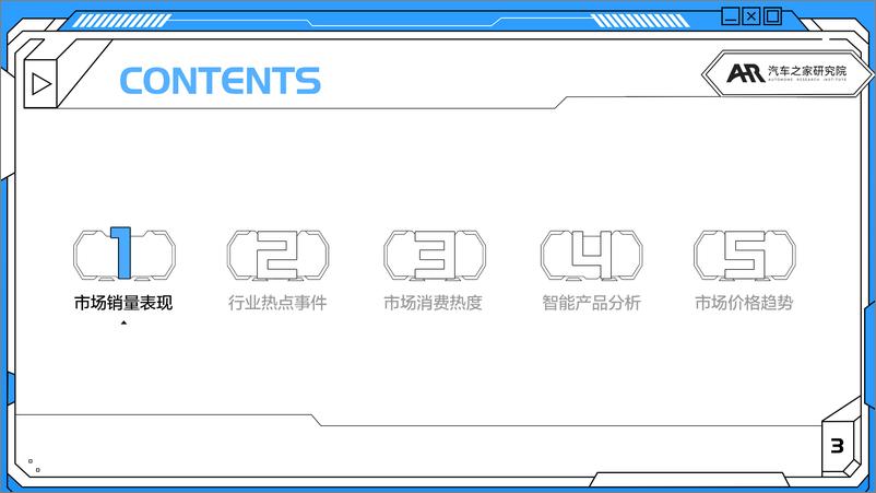 《汽车之家智能汽车市场月度报告_3月V1.1-30页》 - 第3页预览图