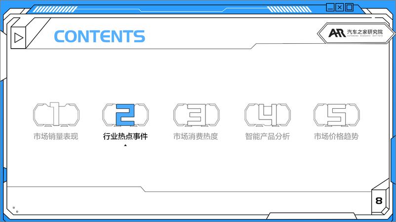 《汽车之家智能汽车市场月度报告_3月V1.1-30页》 - 第8页预览图